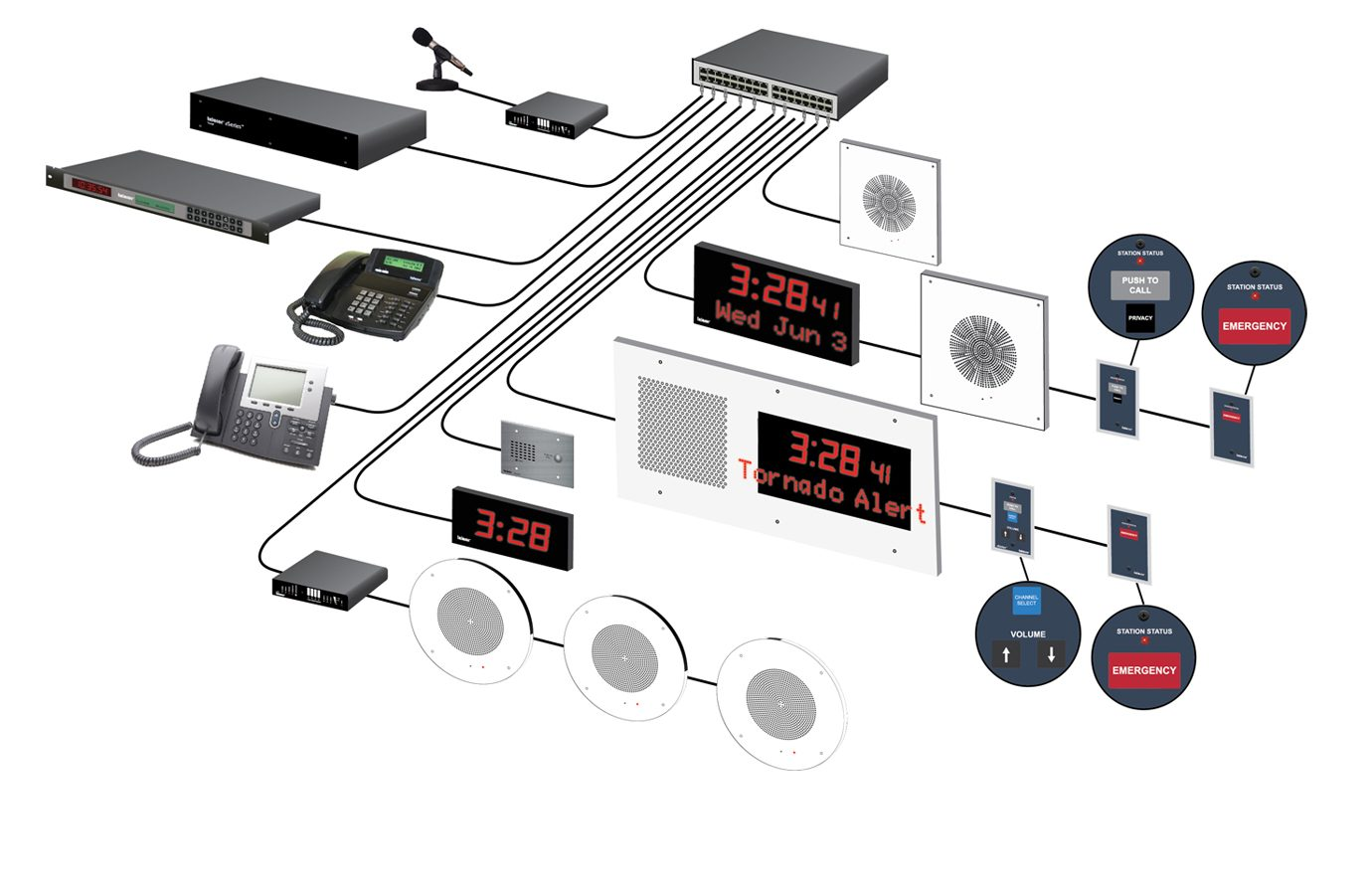 Telecor_Clock_Eseries